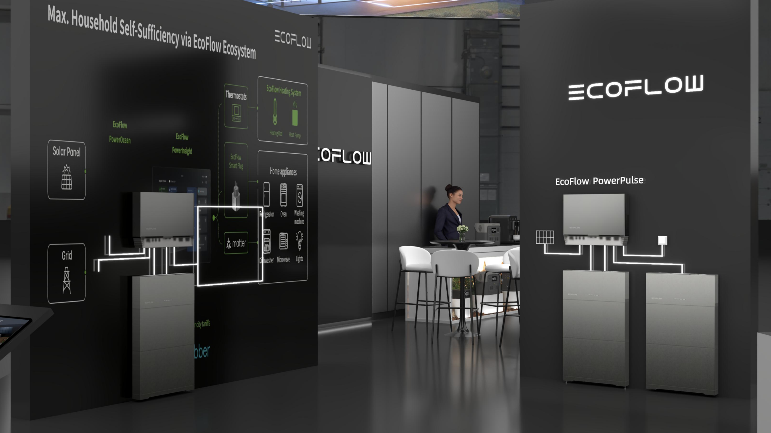 EcoFlow Exhibition